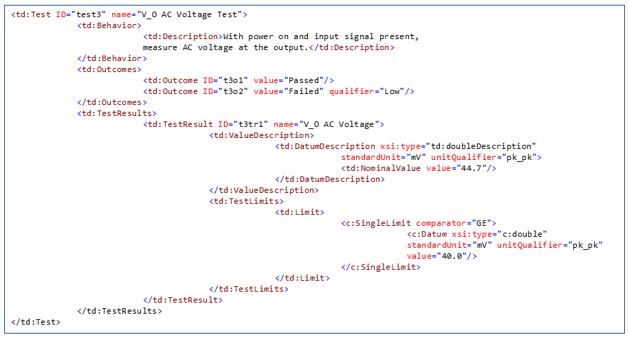 ATML Test DescriptionExample