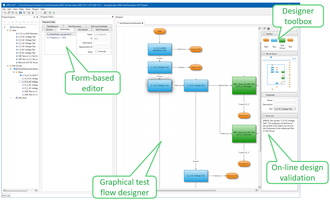 Graphical Flowchart Editor