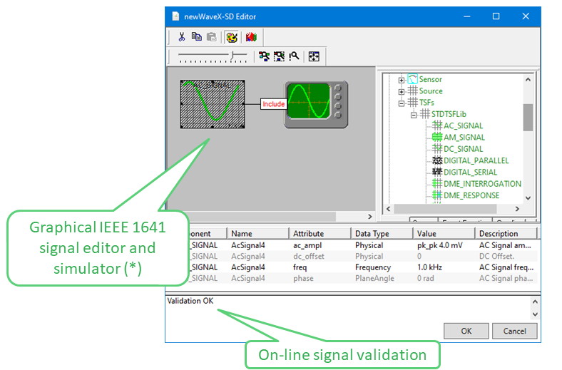 Graphical Signal Editor