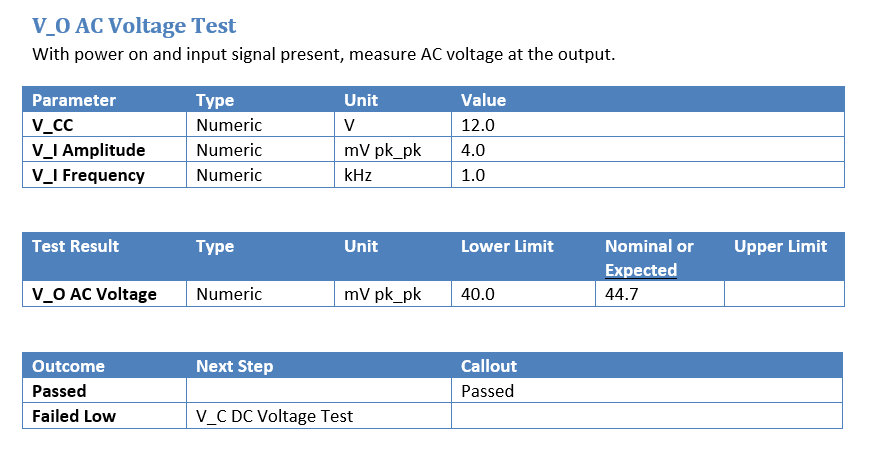 Microsoft Word document to be imported